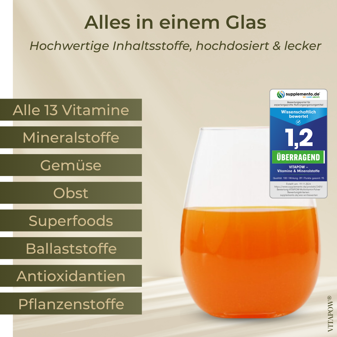 Multivitamin-Pulver + Magnesium, Zink, Selen
