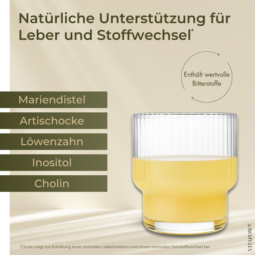 Leber-Komplex: Mariendistel, Artischocke, Löwenzahn, Cholin, Inositol